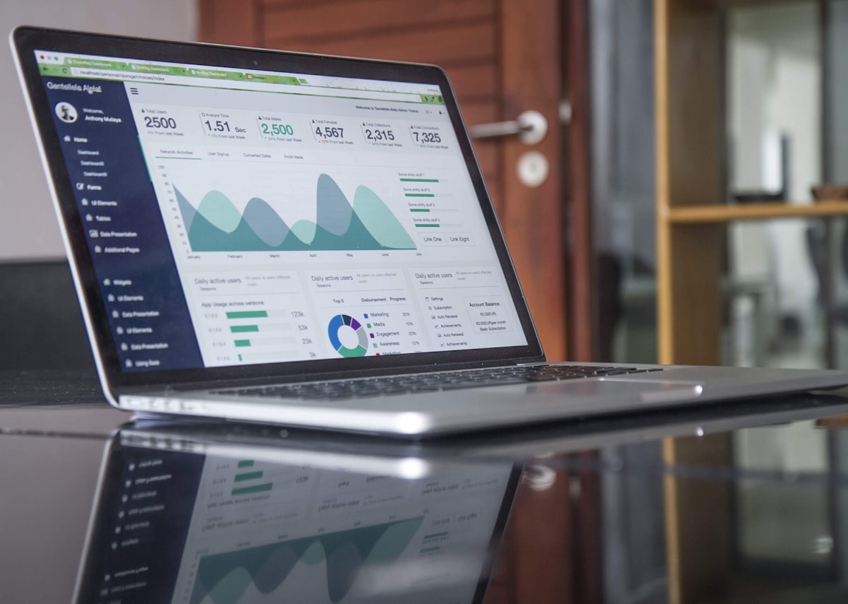 Live product dashboard after launch